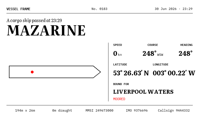 The Vessel Frame on a wall showing nearby ships